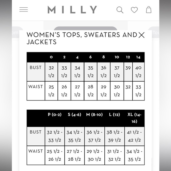 Milly Navy Pointelle Hole Silk Cardigan - Picture 12 of 12